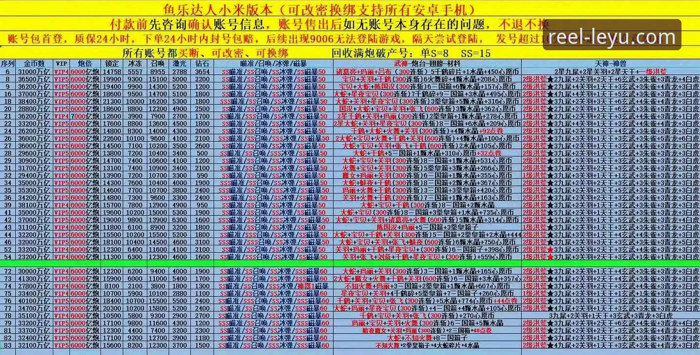 《乐鱼体育提款快吗？老用户亲测告诉你真实体验》
