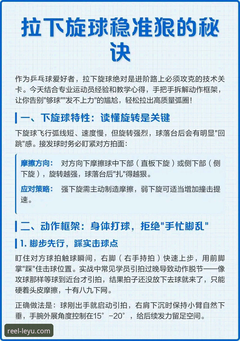 乐鱼体育平台使用指南：掌握最新版APP的5个核心技巧