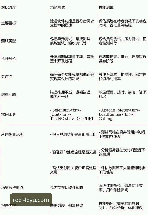 资深技术评测员解析：乐鱼体育电脑版v2.1.0的深度使用体验与对比