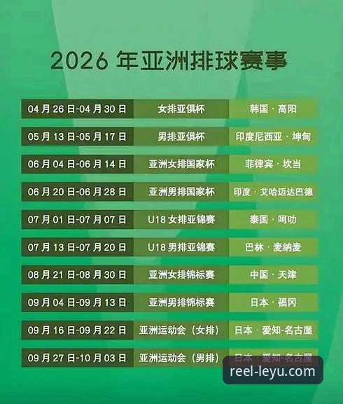 乐鱼体育娱乐品牌教程 乐鱼体育赛事分析教程:从中国女排土耳其站关键战看接应战术价值